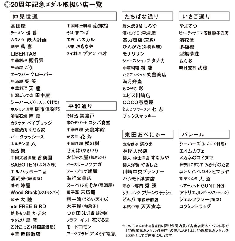 20周年記念メダル取扱い店一覧